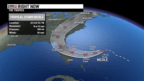 ts nicole|TS Nicole heads towards Florida, should become a hurricane .